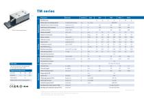 TM series