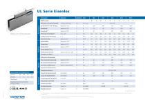 UL SERIES-1