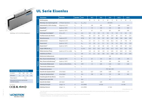 UL SERIES