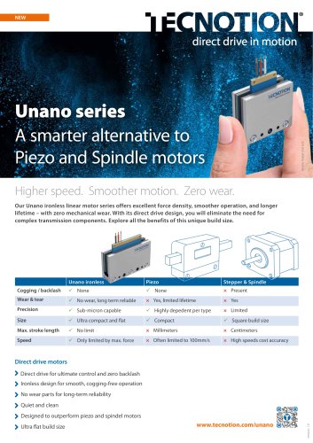 Unano ironless applications
