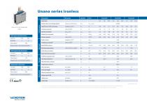 Unano Specsheet