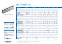 UXA SERIES