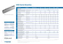 UXX SERIES