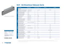 Vakuum Katalog Version 1.4 - 10