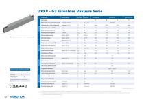 Vakuum Katalog Version 1.4 - 12