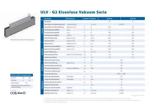 Vakuum-ULV G2 Serie Spezifikationen