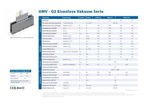 Vakuun-UMV G2 Serie Spezifikationen
