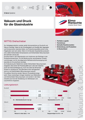 Vakuum und Druck für die Glasindustrie