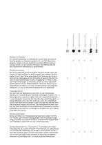 Vakuum- und Drucklösungen  für die Holzverarbeitung-5