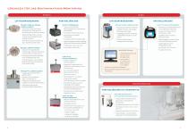 Pharmabilities - 4