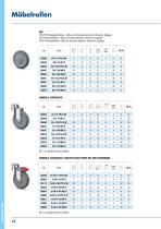 Manner Rollen Produktkatalog-14