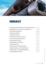 Öl und Gas-2