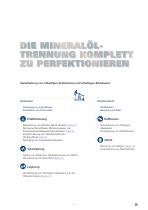 Öl und Gas-6