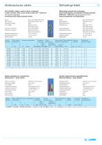 Cable special and fiber optic - 13