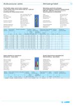 Cable special and fiber optic - 13