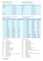 Cable special and fiber optic - 4