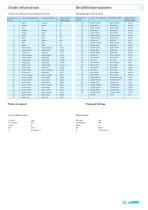 Cable special and fiber optic - 5