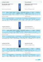 Cable special and fiber optic - 7