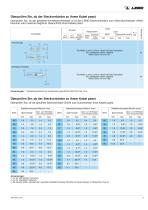 EINPOLIGE & MEHRPOLIGE STECKVERBINDUNGEN - 11