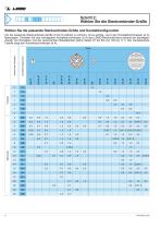 EINPOLIGE & MEHRPOLIGE STECKVERBINDUNGEN - 8