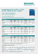 Druckluftaufbereitung - 11