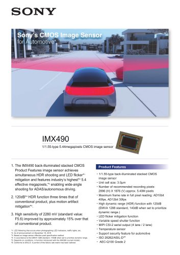 IMX490