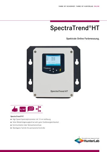 SpectraTrend®HT