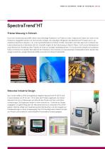 SpectraTrend®HT-2