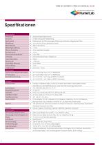 SpectraTrend®HT-5