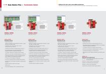 Data Station Plus - die Komplettlösung für das Datenmanagement - 4