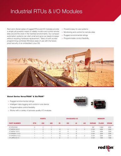 Industrial RTUs & I/O Modules