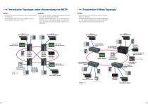 Industrielle Vernetzung Ethernet und M2M Mobilfunk - 11