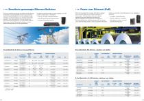 Industrielle Vernetzung Ethernet und M2M Mobilfunk - 6