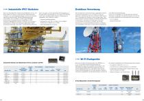 Industrielle Vernetzung Ethernet und M2M Mobilfunk - 7