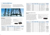 Industrielle Vernetzung Ethernet und M2M Mobilfunk - 8