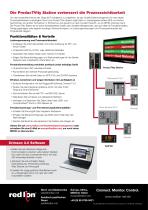 Visual Management - 2