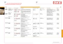 DER KATALOG-10