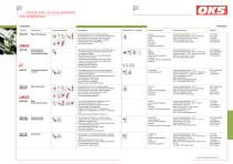 DER KATALOG-5