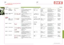 DER KATALOG-6