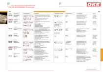 DER KATALOG-9