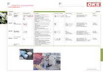DER KATALOG-7