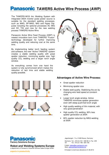 TAWERS Active Wire Process