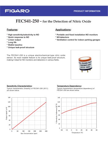 FECS41-250