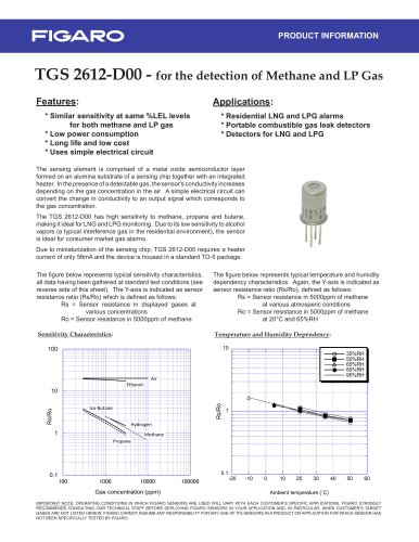 TGS2612