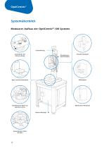 OptiCentric® IR - 12