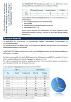 WASTEMASTER® TSF 2-3 - 2