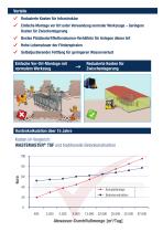 WASTEMASTER® TSF 2-3 - 5