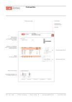 Catalogue Hinge technology - 5