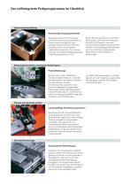 Miniature screws - 4