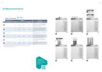 Labor-Gefriertrocknungsanlagen Komplexe Anwendungen - 10